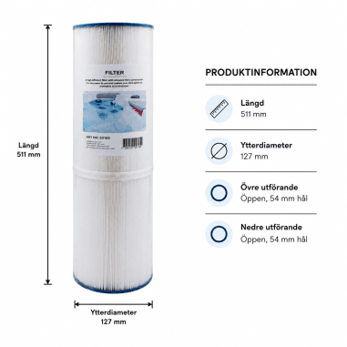 Filter för Hydropool Self Cleaning