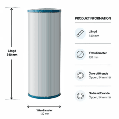 Vitt veckat spafilter med blå ändlock, 340 mm långt och 130 mm i ytterdiameter, med 54 mm öppningar.