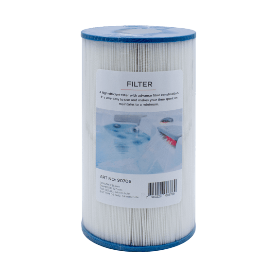 Filter till camargue