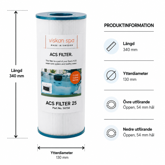 Spafilter ACS 25 mått