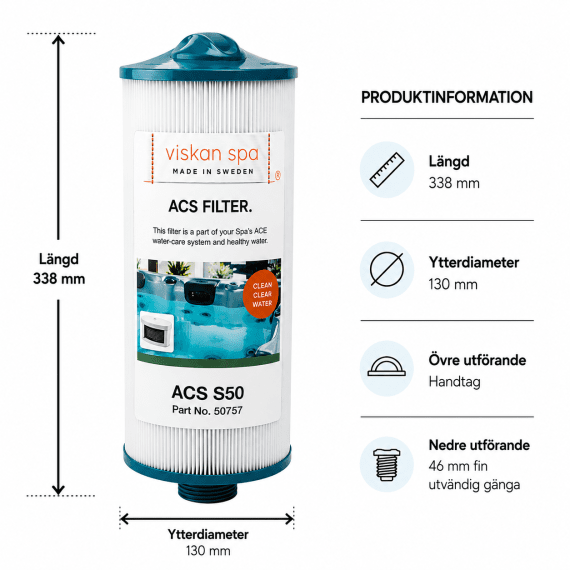 Spafilter ACS S50 mått