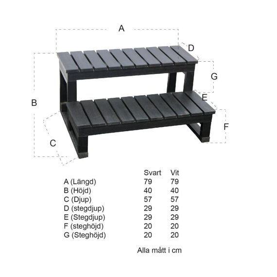 Vit trappa till spabad mått